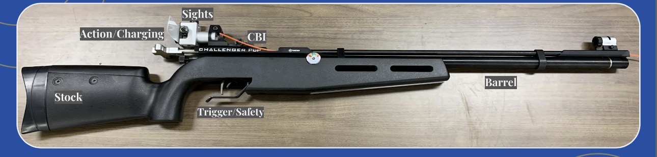 Labeled diagram of a Crosman Challenger PCP air rifle showing the stock, trigger and safety, action and charging handle, sights, CBI, and barrel